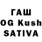 Еда ТГК конопля Sureya Makhametova